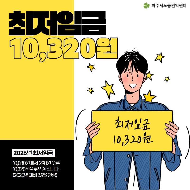 2026 최저임금.jpg